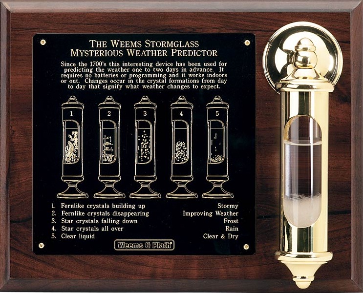 Weather Storm Glass